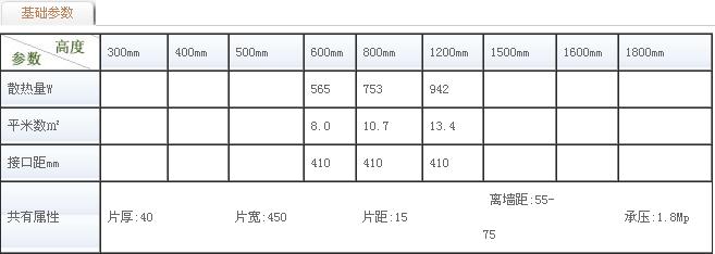 欧宝卫浴散热器产品质量更可靠，详细参数让您更放心，加大壁厚焊接点牢固坚实