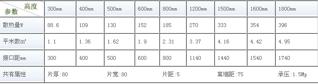 欧宝铜铝复合暖气片尺寸